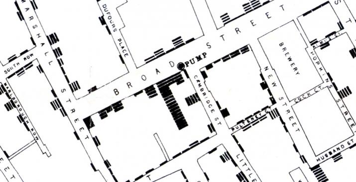 John Snow's famous 1855 cholera study